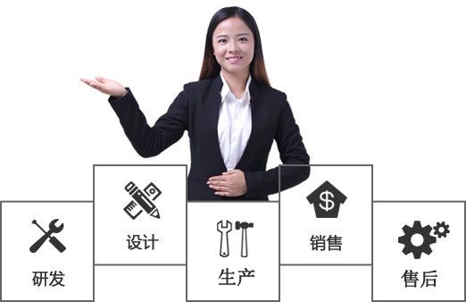 午夜免费小视频元件