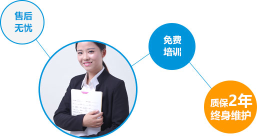 午夜免费小视频开关